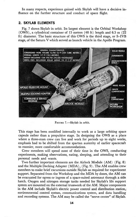 Skylab – A Guidebook. Persicope Films.