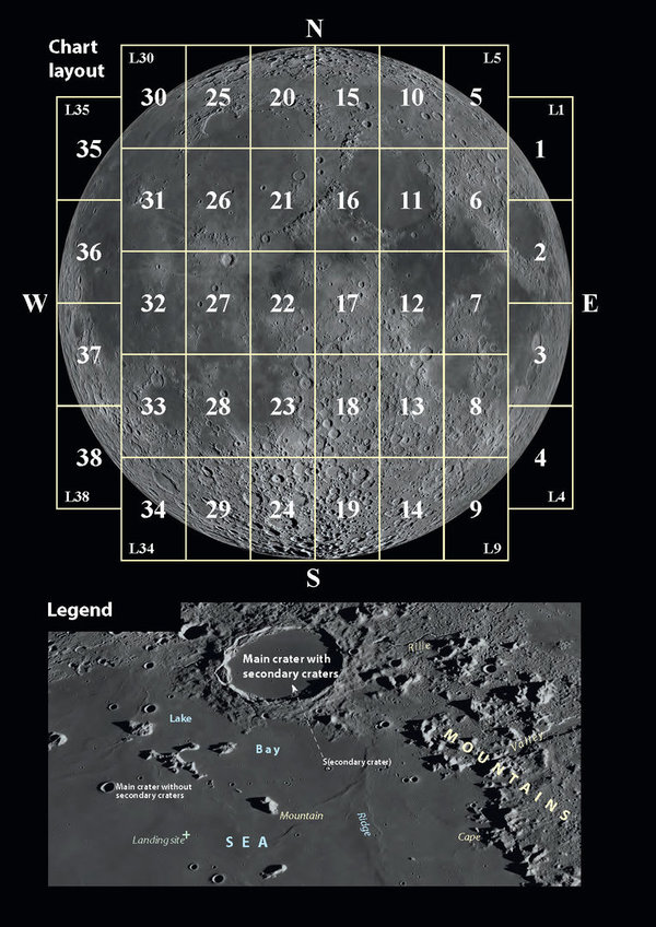 Duplex MOON Atlas. The Next Generation Lunar Atlas.  Stoyan