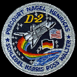 STS 55